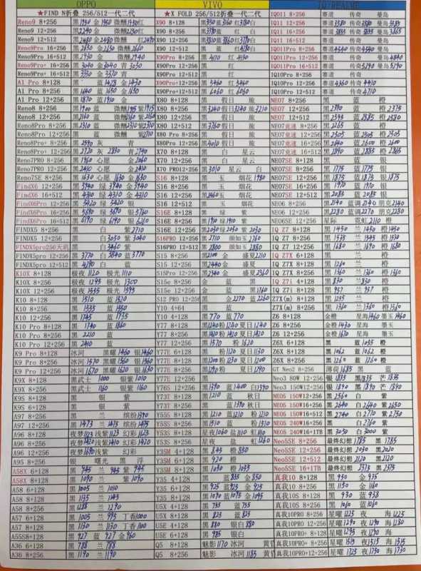 深圳华强北水货手机报价(5月8日华强北全新手机报价单)