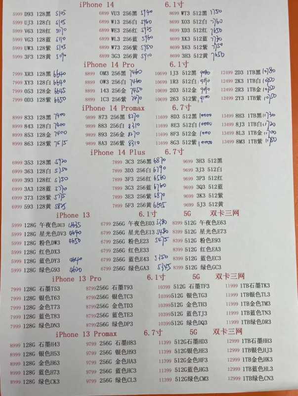 深圳华强北水货手机报价(5月8日华强北全新手机报价单)