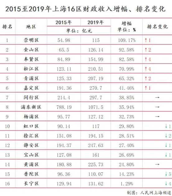 12305(12305火车票网站：让你出行更便捷、更快捷的选择)