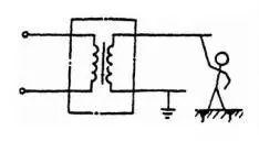 怎么区分隔离变压器和普通变压器（有关隔离变压器你知道多少）(1)