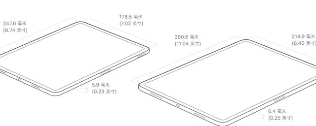 11寸平板电脑尺寸是多少