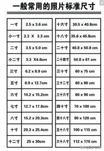 ​七寸照片大小（7寸照片的标准尺寸是多少）