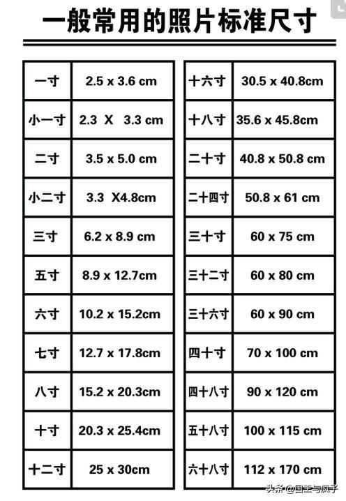 七寸照片大小（7寸照片的标准尺寸是多少）