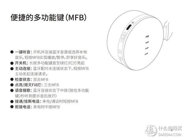 汪峰耳机fiil cc2pro测评（脚踢索尼拳打BOSE汪峰）(32)