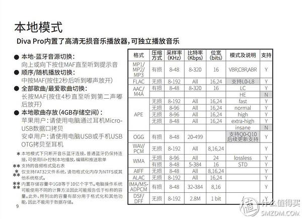 汪峰耳机fiil cc2pro测评（脚踢索尼拳打BOSE汪峰）(70)