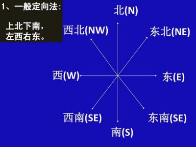 ​nw是什么意思（nw的意思）