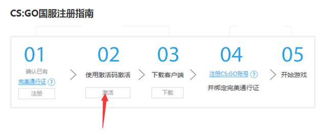 csgo为什么要激活码（论CSGO国服激活码的正确打开方式）(2)