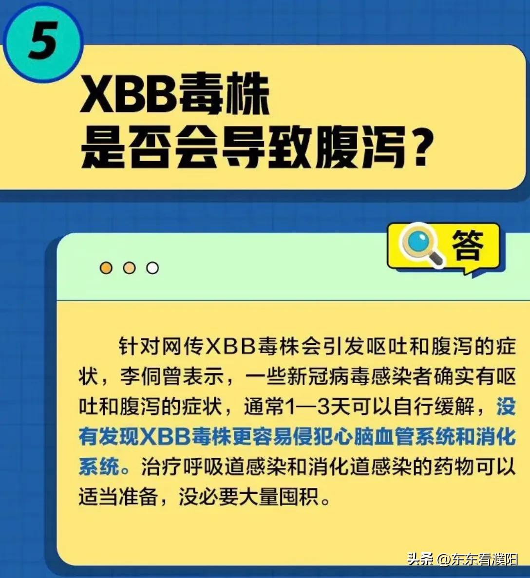 XBB的致病力增加了?五问五答