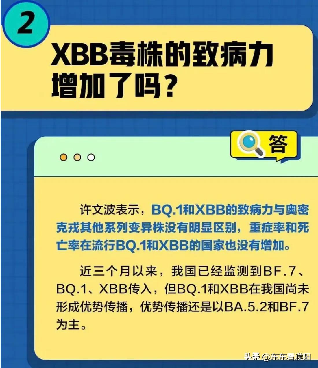 XBB的致病力增加了?五问五答