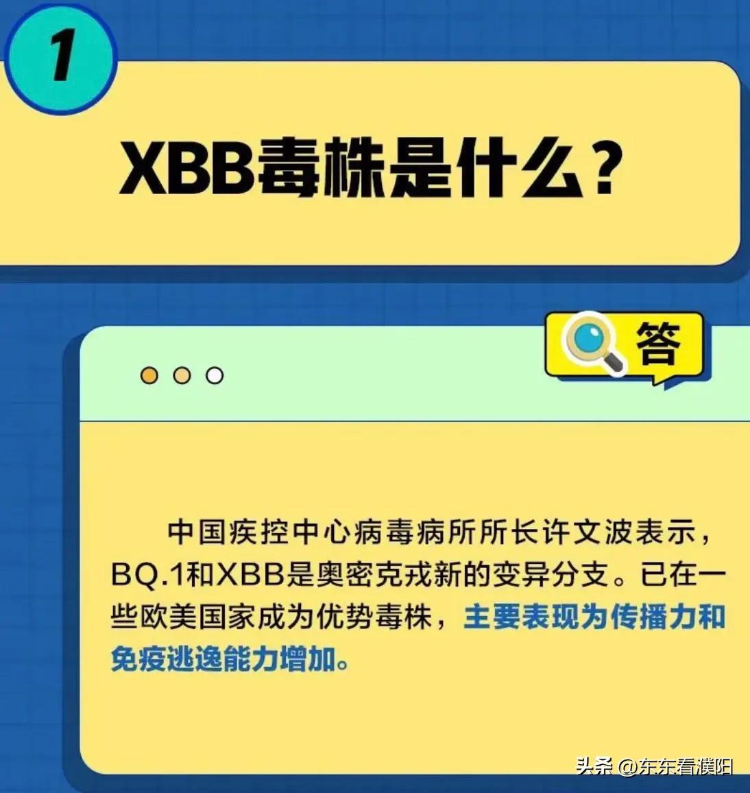 XBB的致病力增加了?五问五答