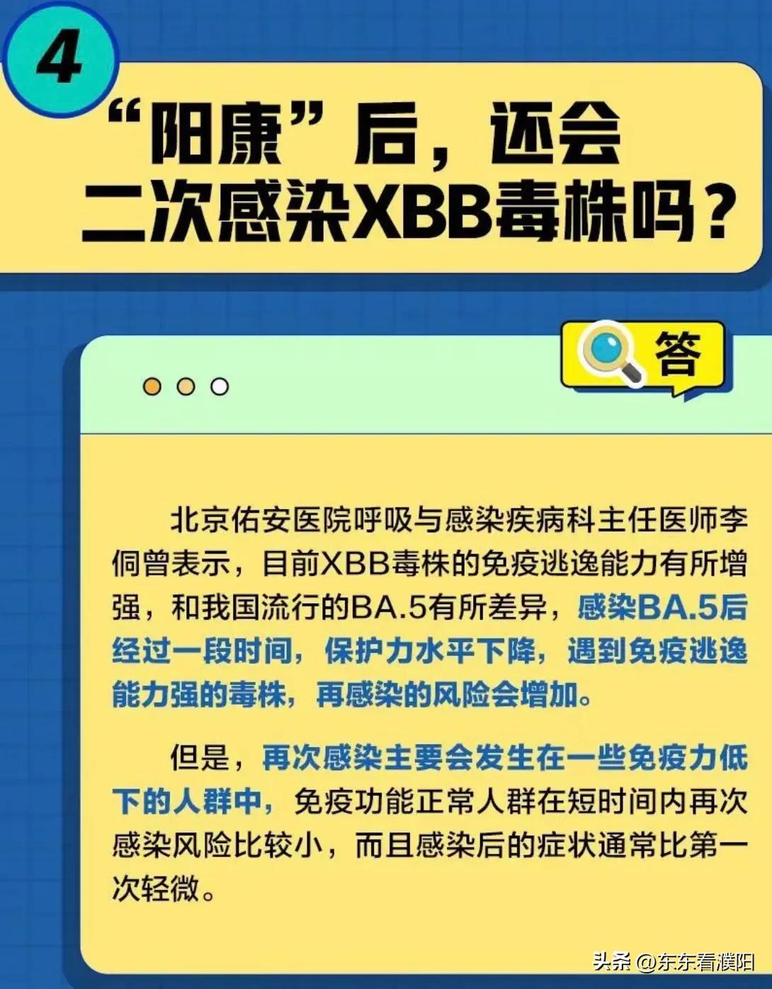 XBB的致病力增加了?五问五答