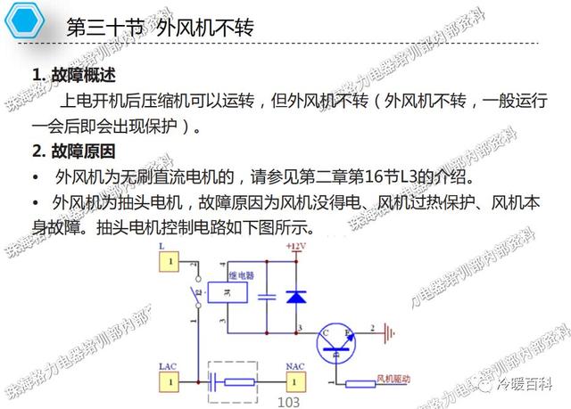 格力空调的常见故障及维修（格力空调维修指导手册）(100)