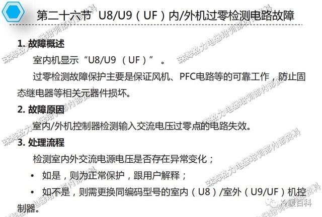 格力空调的常见故障及维修（格力空调维修指导手册）(85)