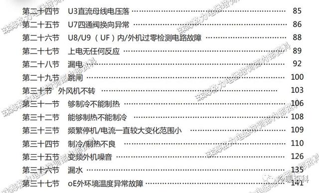 格力空调的常见故障及维修（格力空调维修指导手册）(3)