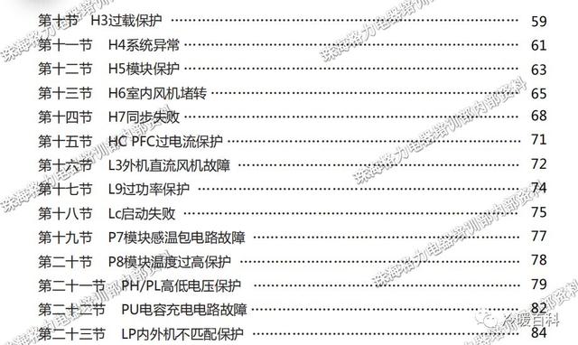 格力空调的常见故障及维修（格力空调维修指导手册）(2)