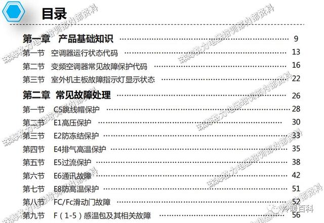 格力空调的常见故障及维修（格力空调维修指导手册）(1)