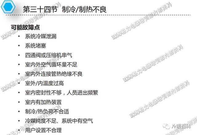 格力空调的常见故障及维修（格力空调维修指导手册）(107)