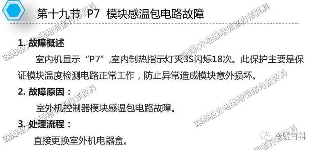 格力空调的常见故障及维修（格力空调维修指导手册）(74)