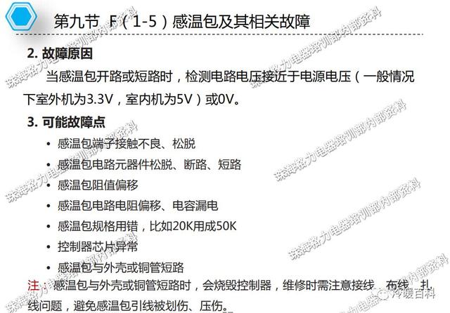 格力空调的常见故障及维修（格力空调维修指导手册）(53)