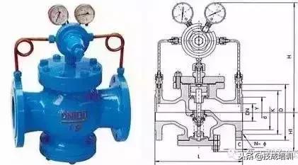 阀门图例和原理（动图还原30多种常用阀门工作原理）(8)