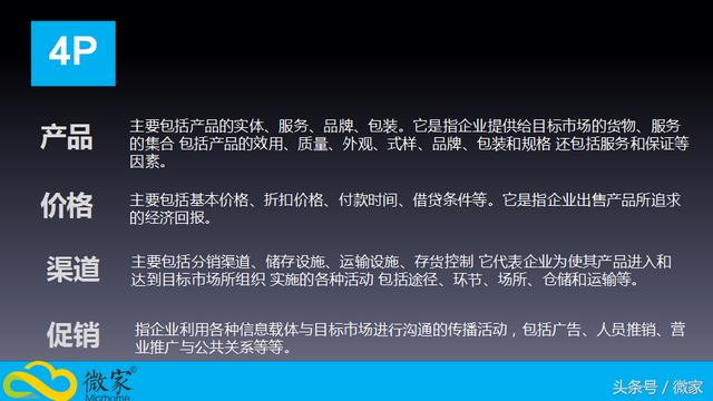 营销学中4p理论指的是什么 营销学四大经典理论(2)