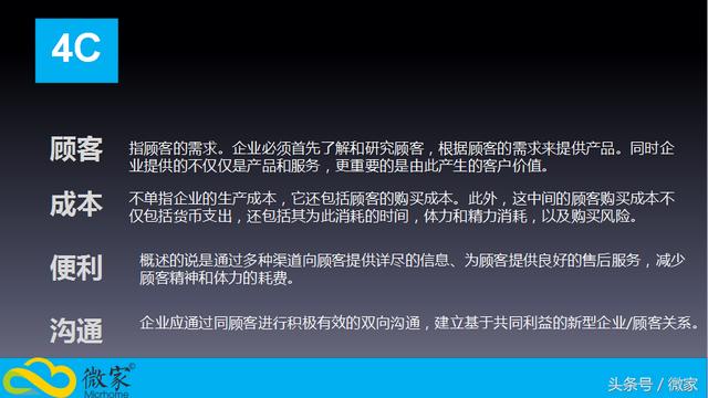 营销学中4p理论指的是什么 营销学四大经典理论(3)