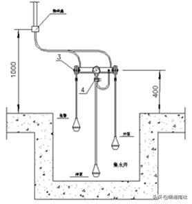 建筑监控系统的组成（建筑设备监控系统安装图示与调试）(9)