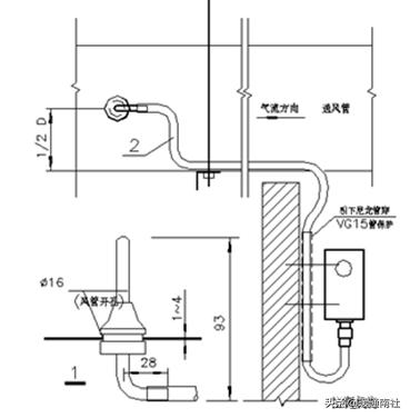 建筑监控系统的组成（建筑设备监控系统安装图示与调试）(5)