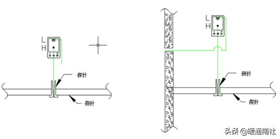 建筑监控系统的组成（建筑设备监控系统安装图示与调试）(2)