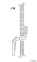 建筑监控系统的组成（建筑设备监控系统安装图示与调试）(1)