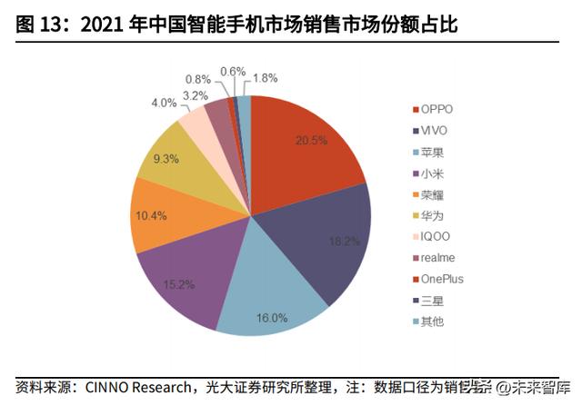 纺织涂层行业（涂层材料行业研究）(5)