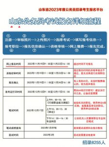 ​公务员报名流程详解（公务员招录全过程）