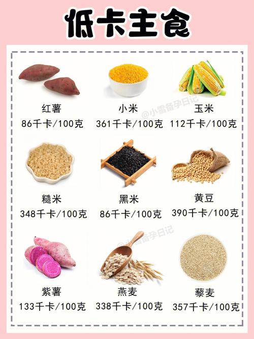 减肥热量低的主食排行榜（这6种主食热量更低）