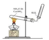 高考化学实验题常见题型及解答（备考干货高考中常考的20项化学实验汇总）(4)