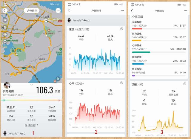 佳明运动手表哪款最值得买（再见佳明-入手AMAZFIT）(23)