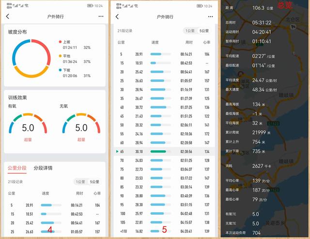 佳明运动手表哪款最值得买（再见佳明-入手AMAZFIT）(24)