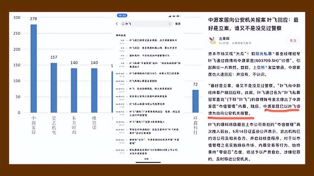 公关危机处理的一般程序（公关法律成为常用的危机处置组合）(8)