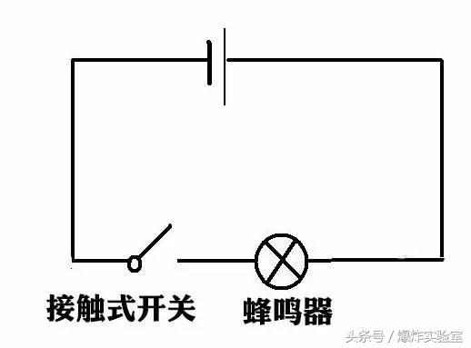 有线电报机构造原理（电报机原来是这个简单的原理）(11)