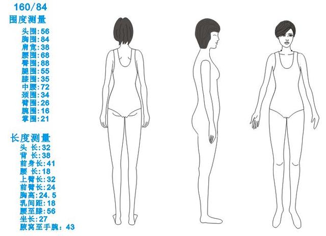 服装知识与技巧（了解这些小知识）(27)