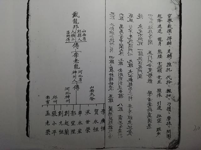 李德印形意拳十二形精解（李洛能先生师承之谜与形意拳发源地）(3)