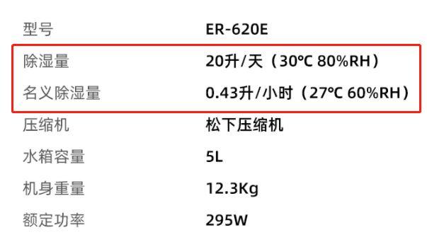 除湿机选哪个（除湿机选购指南）(4)