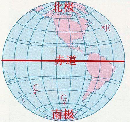 赤道与北极的寓意（赤道与北极的解说）