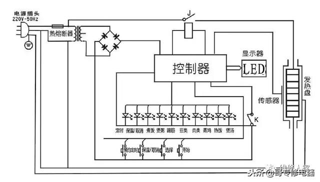 电压力锅维修100例（电压力锅维修学习）(17)