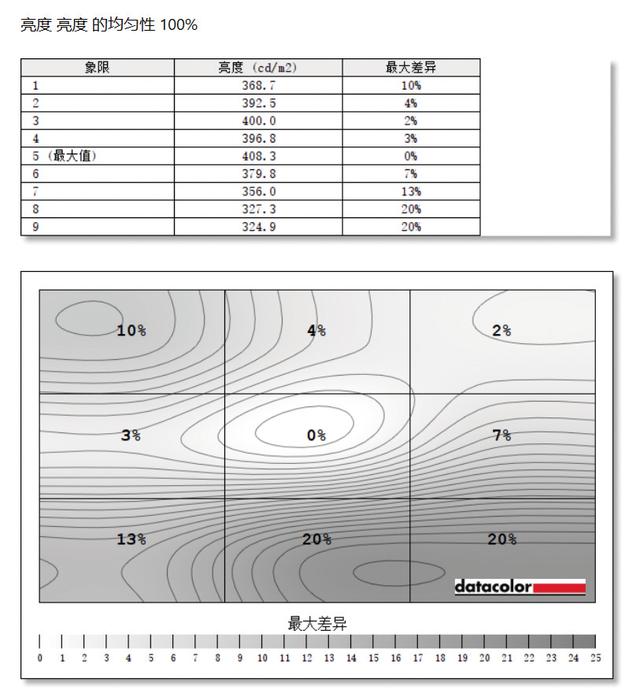 国外雕塑设计网（行走的智慧屏）(14)