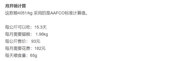 国产猫粮十大最佳品种（十款主流进口和国产冻干猫粮横评）(17)