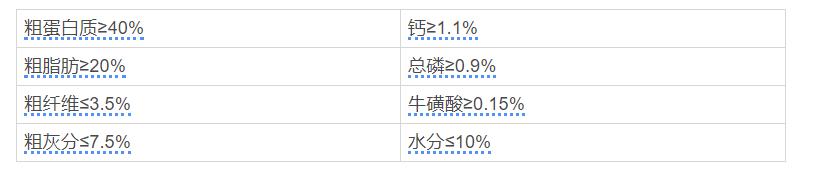 国产猫粮十大最佳品种（十款主流进口和国产冻干猫粮横评）(26)