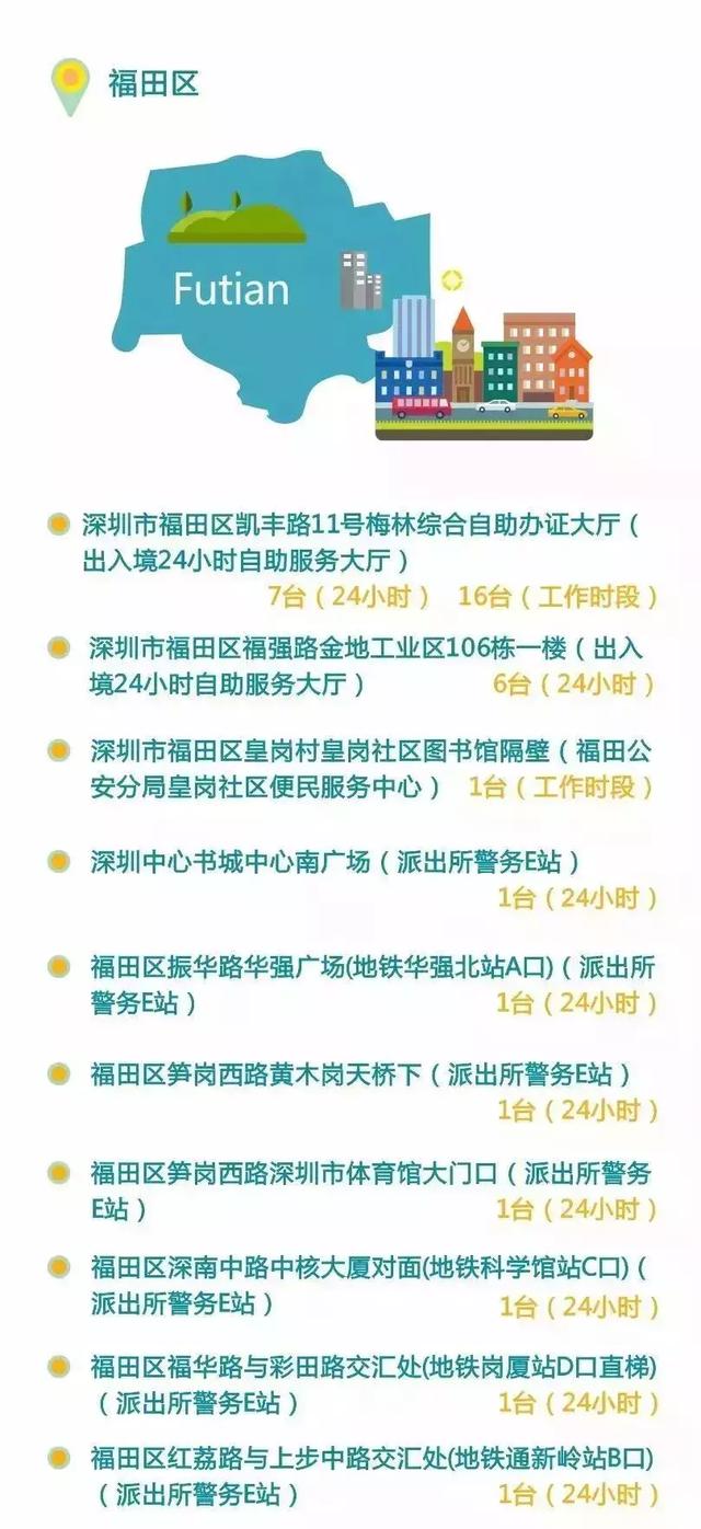 在深圳哪里办理港澳通行证（深圳办理港澳通行证攻略）(3)