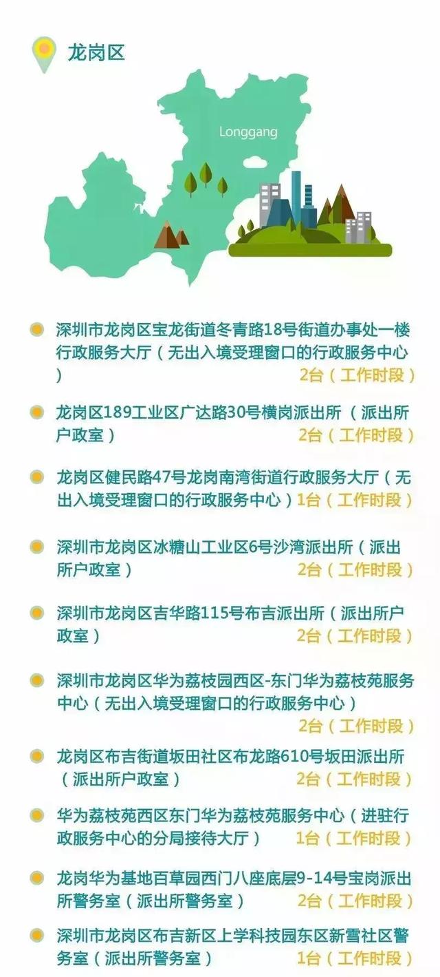 在深圳哪里办理港澳通行证（深圳办理港澳通行证攻略）(12)