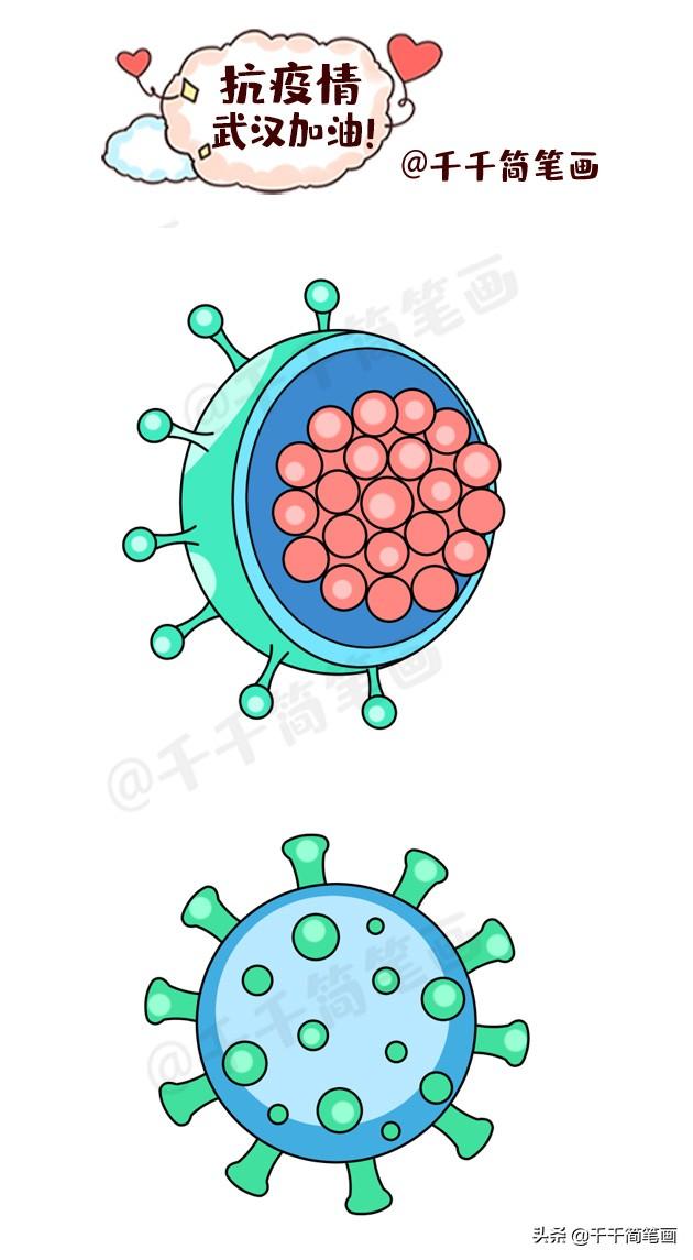 怎么画新型冠状病毒主题画儿童画（为孩子创作的战）(3)