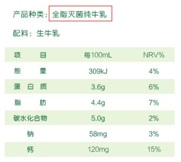 牛奶测评排行榜前十名 纯牛奶（38款国产纯牛奶评测）(3)